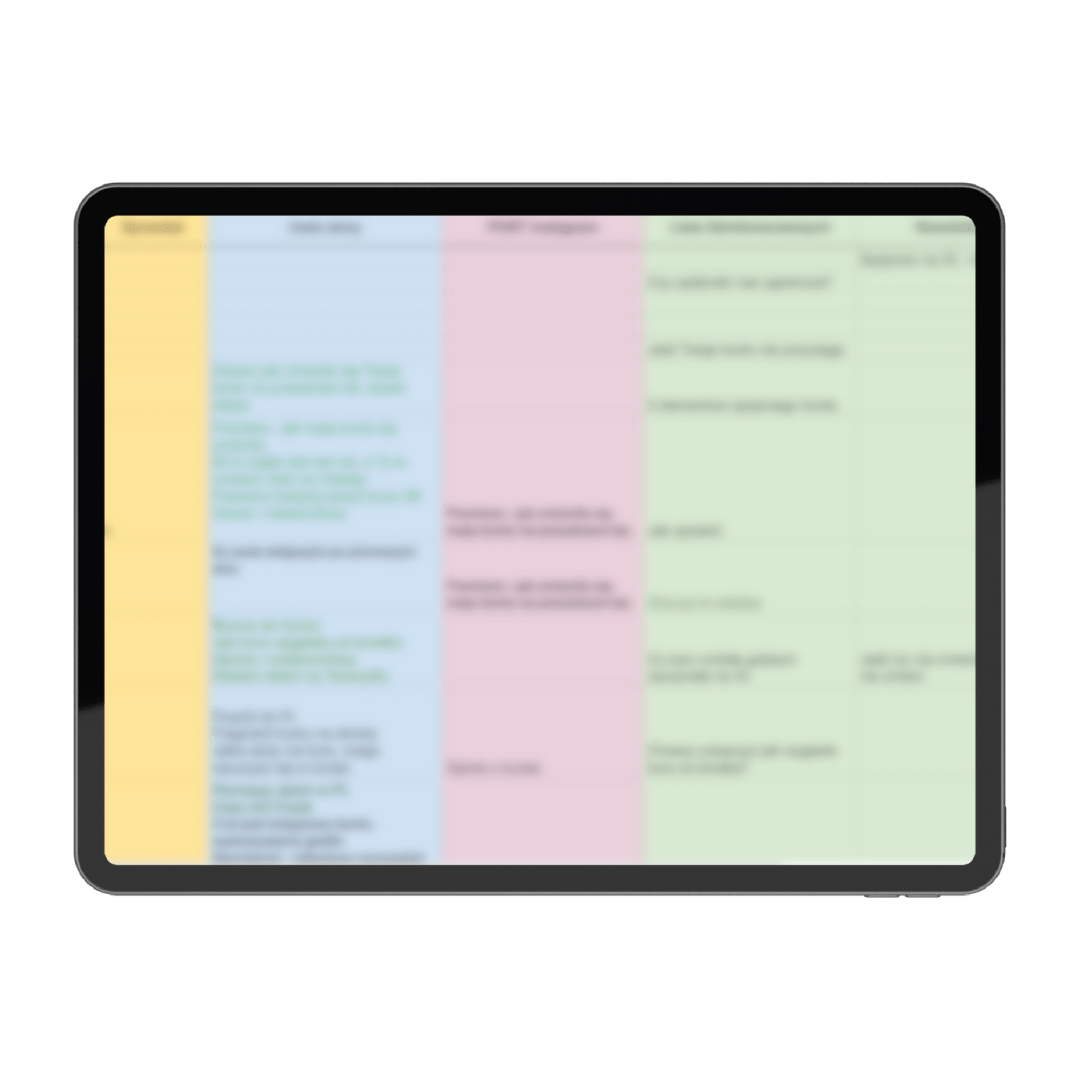 Case study: Harmonogram przedsprzedaży kursu "Odzyskaj czas na IG"